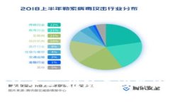 长三角区块链设计中心：