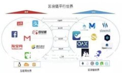 矿工区块链：探索去中心
